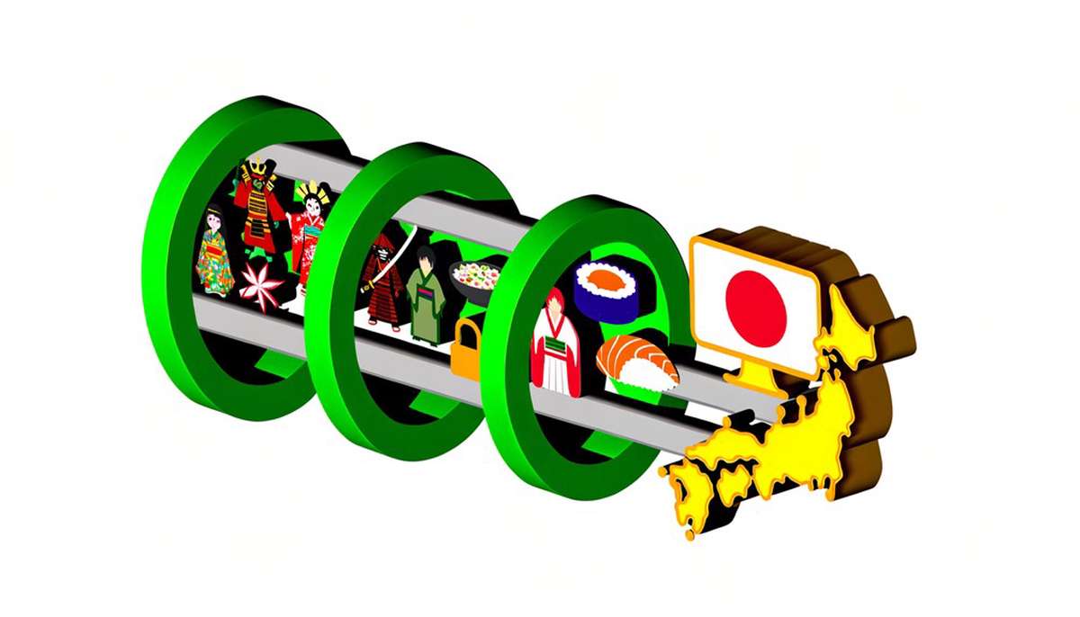 What Is the Best VPN for Streaming Exclusive Japanese Content? Getflix VPN